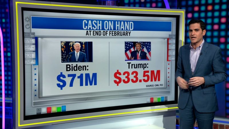 Here’s how many Bibles Trump needs to sell to match Biden’s fundraising